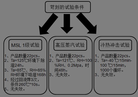 pg电子游戏试玩(中国游)官方网站