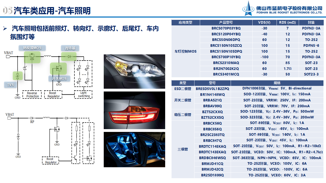 pg电子游戏试玩(中国游)官方网站