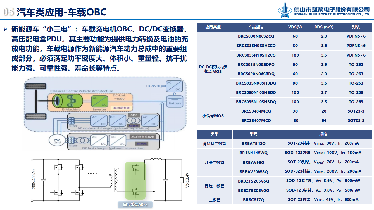 pg电子游戏试玩(中国游)官方网站