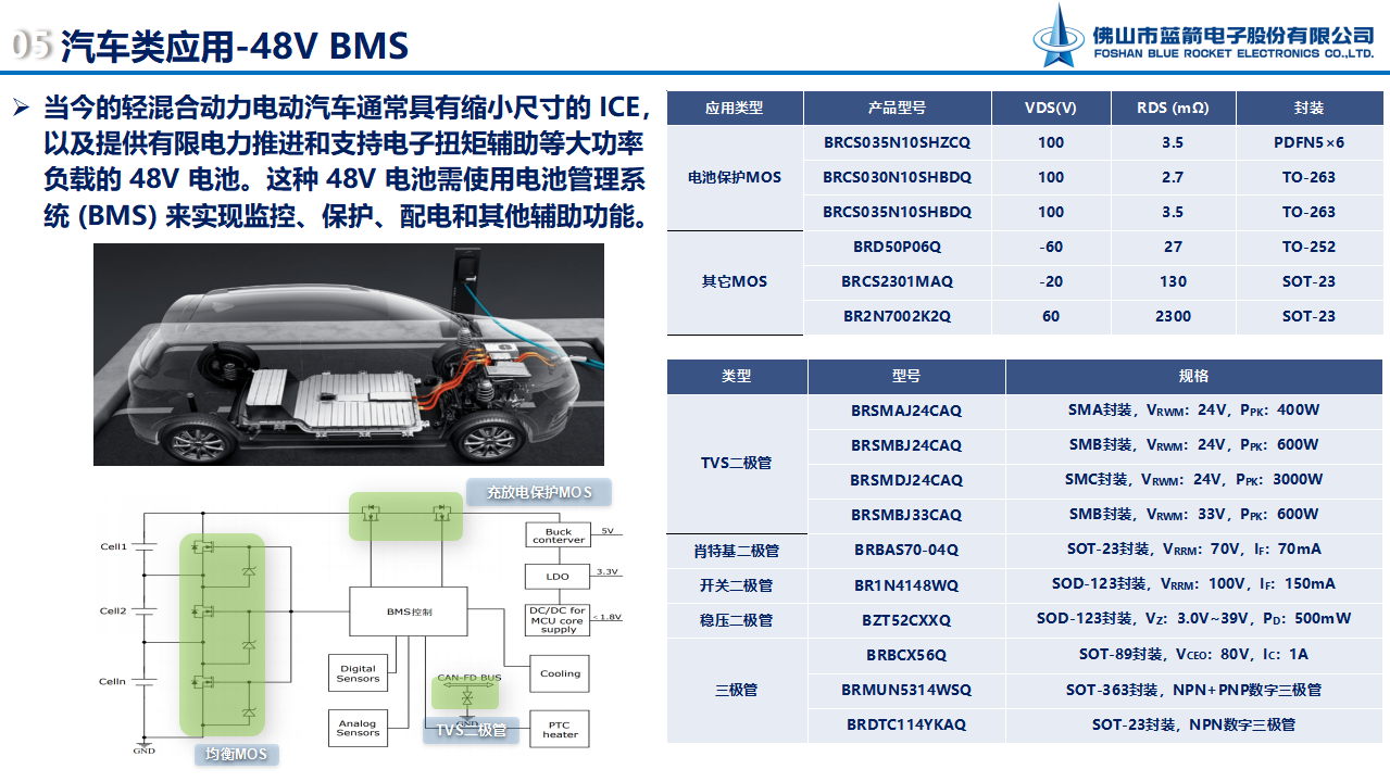 pg电子游戏试玩(中国游)官方网站