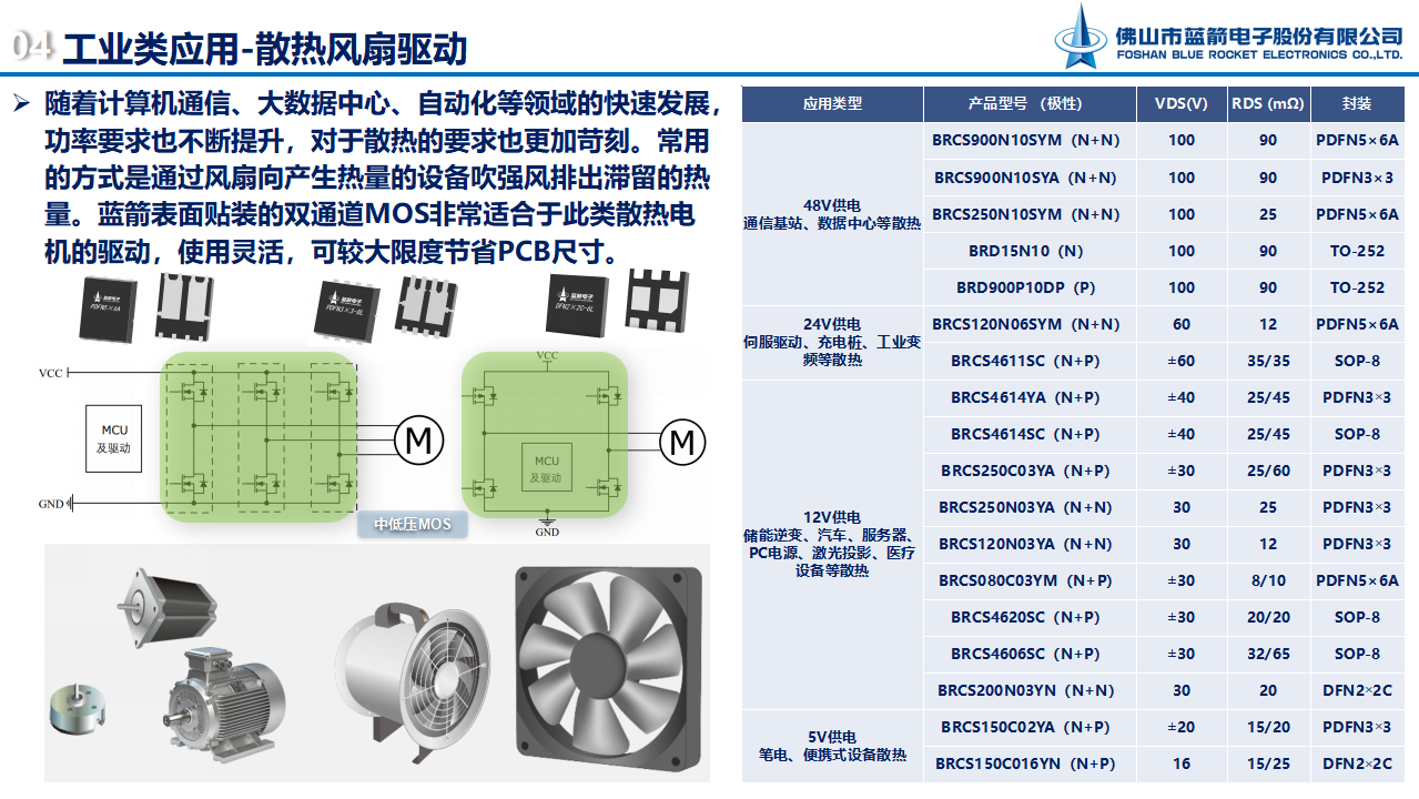 pg电子游戏试玩(中国游)官方网站