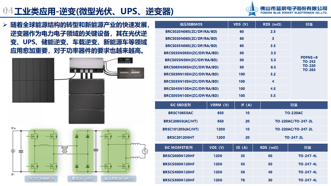 pg电子游戏试玩(中国游)官方网站