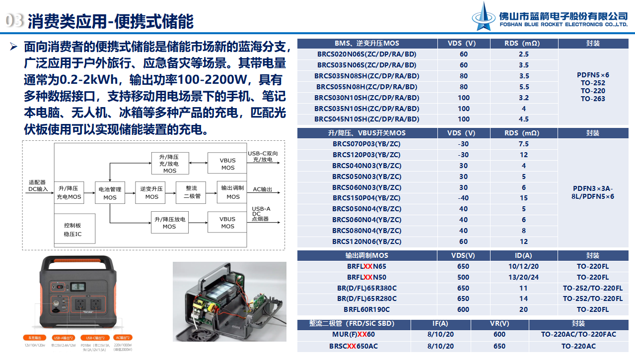 pg电子游戏试玩(中国游)官方网站