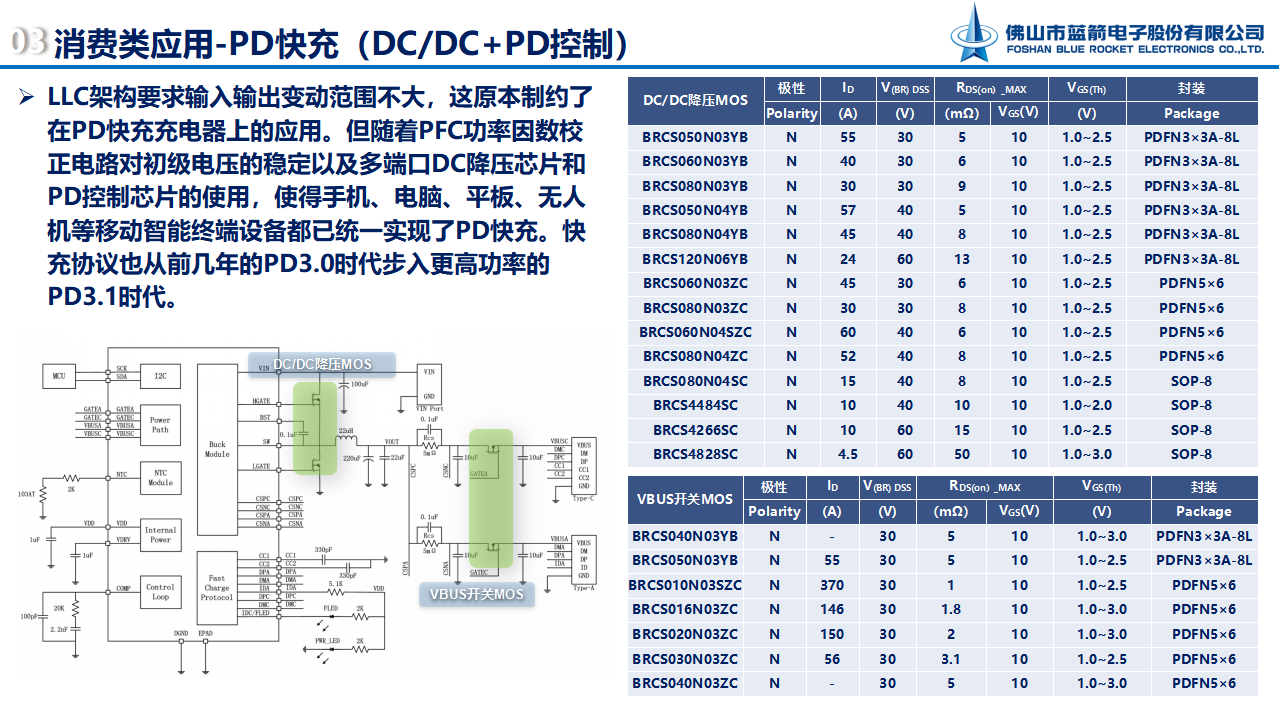 pg电子游戏试玩(中国游)官方网站