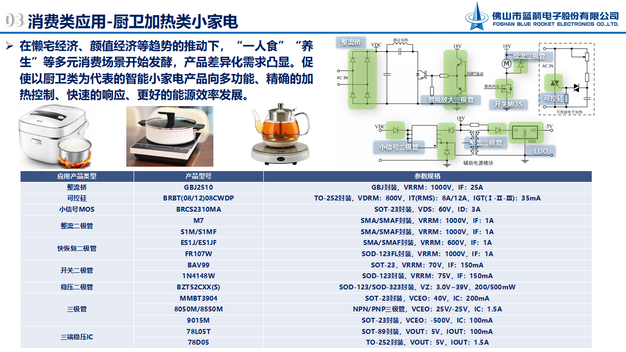 pg电子游戏试玩(中国游)官方网站