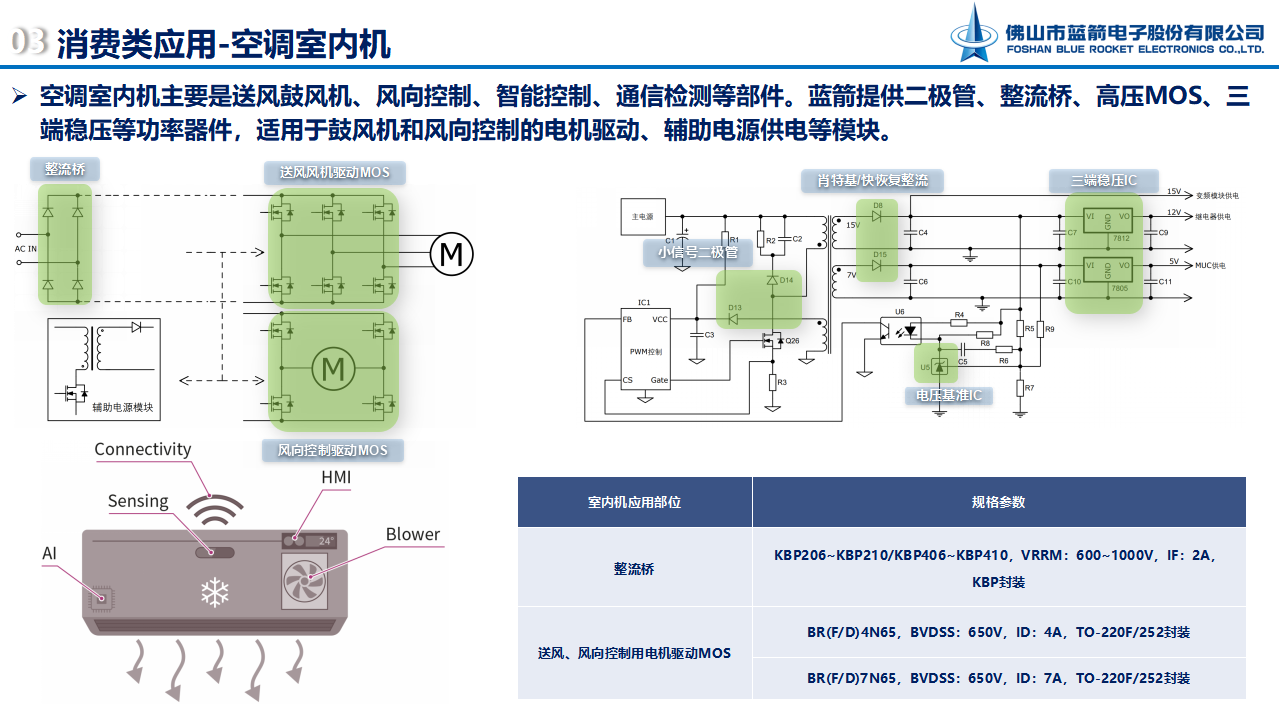 pg电子游戏试玩(中国游)官方网站