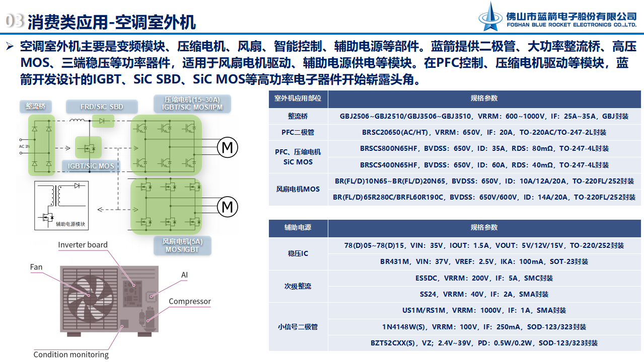 pg电子游戏试玩(中国游)官方网站