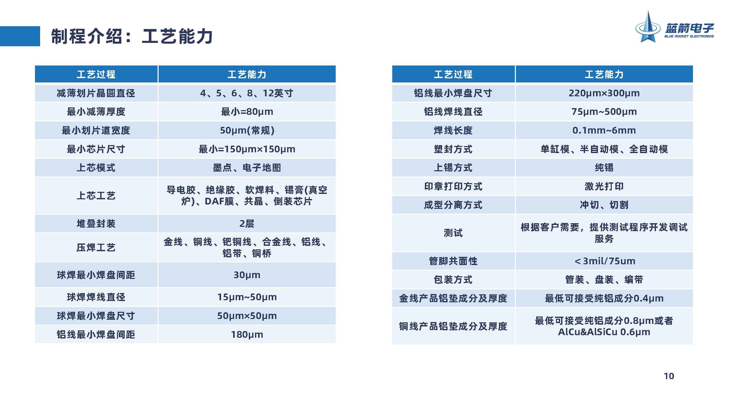 pg电子游戏试玩(中国游)官方网站