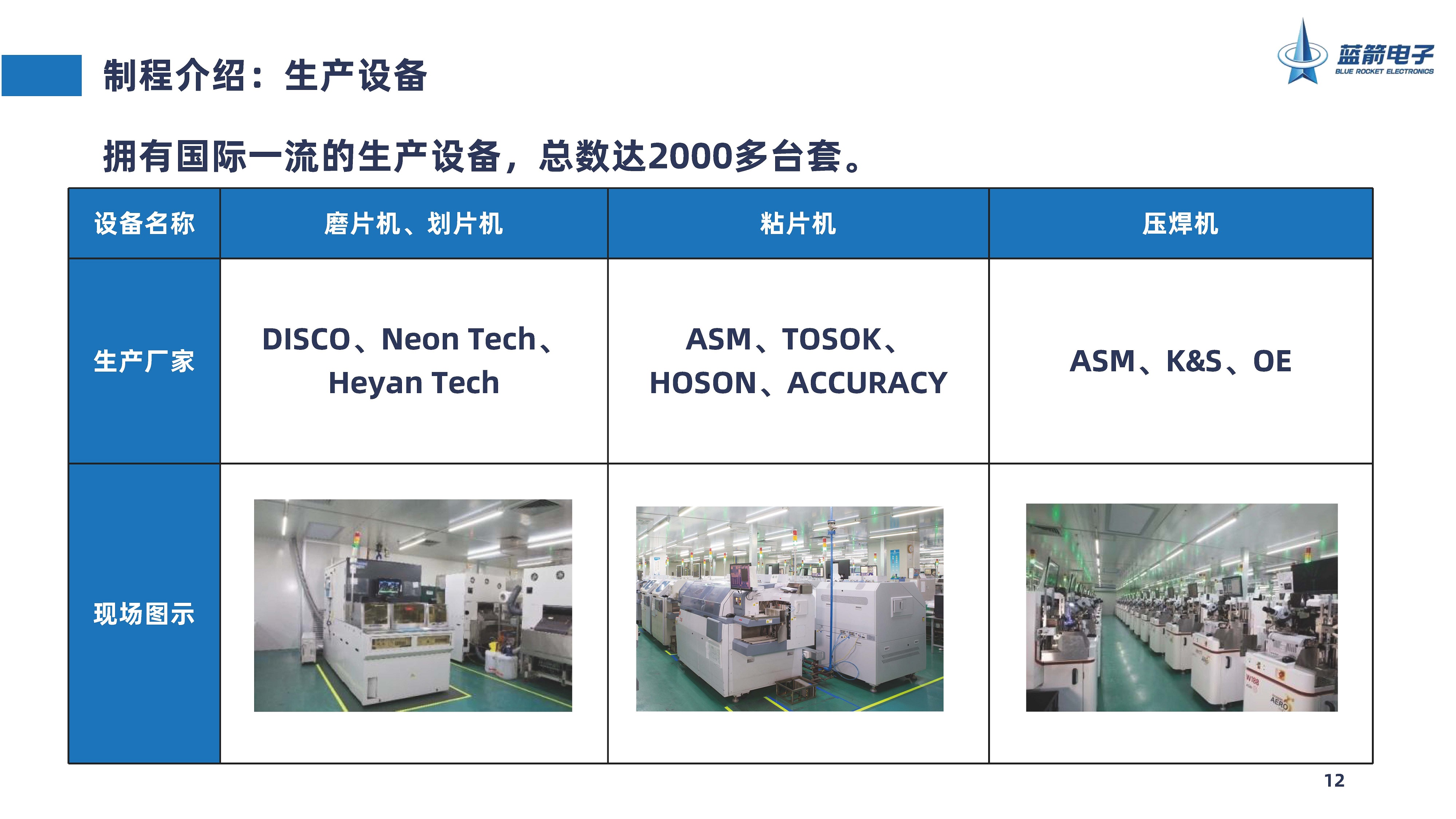 pg电子游戏试玩(中国游)官方网站
