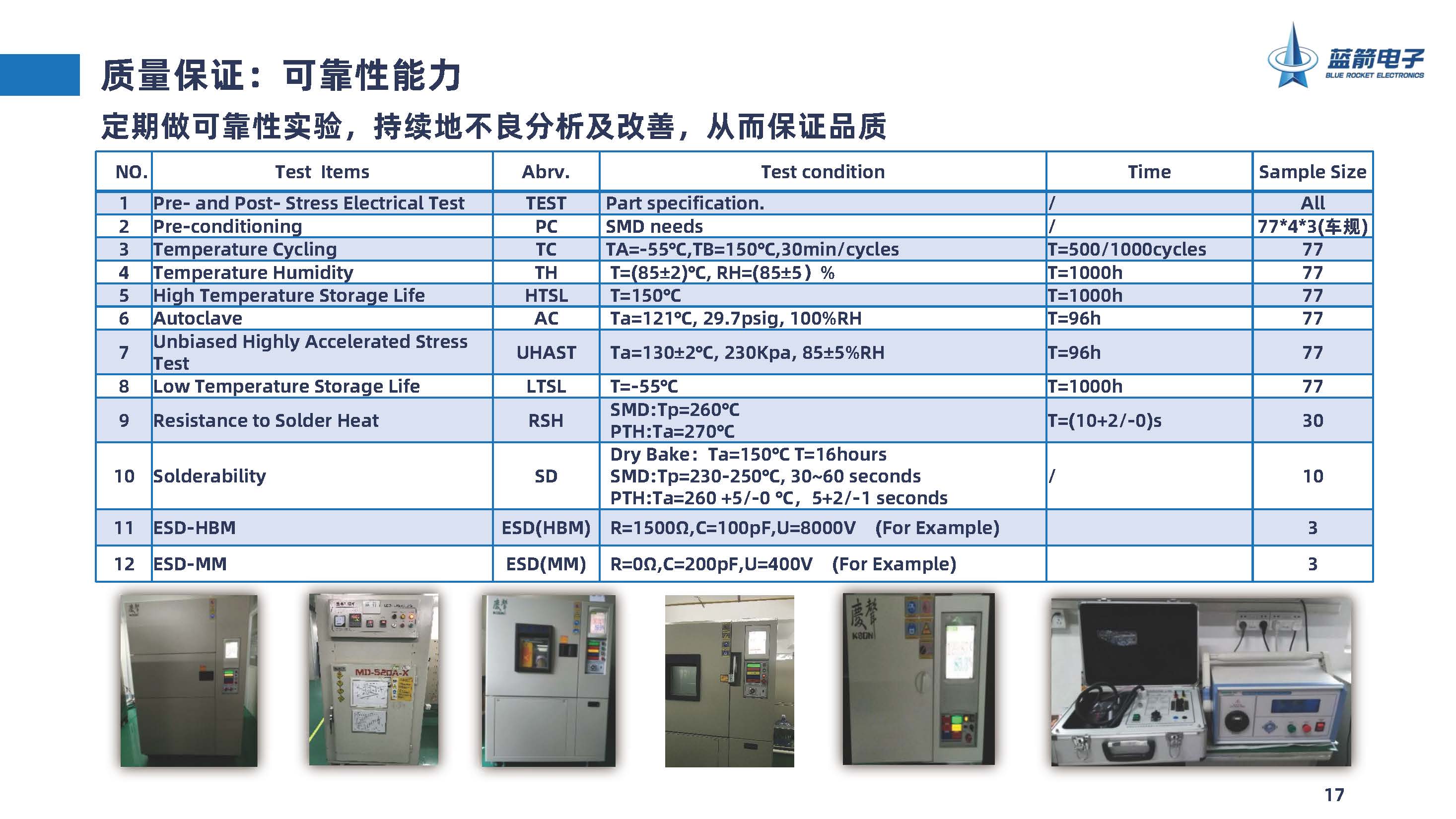 pg电子游戏试玩(中国游)官方网站