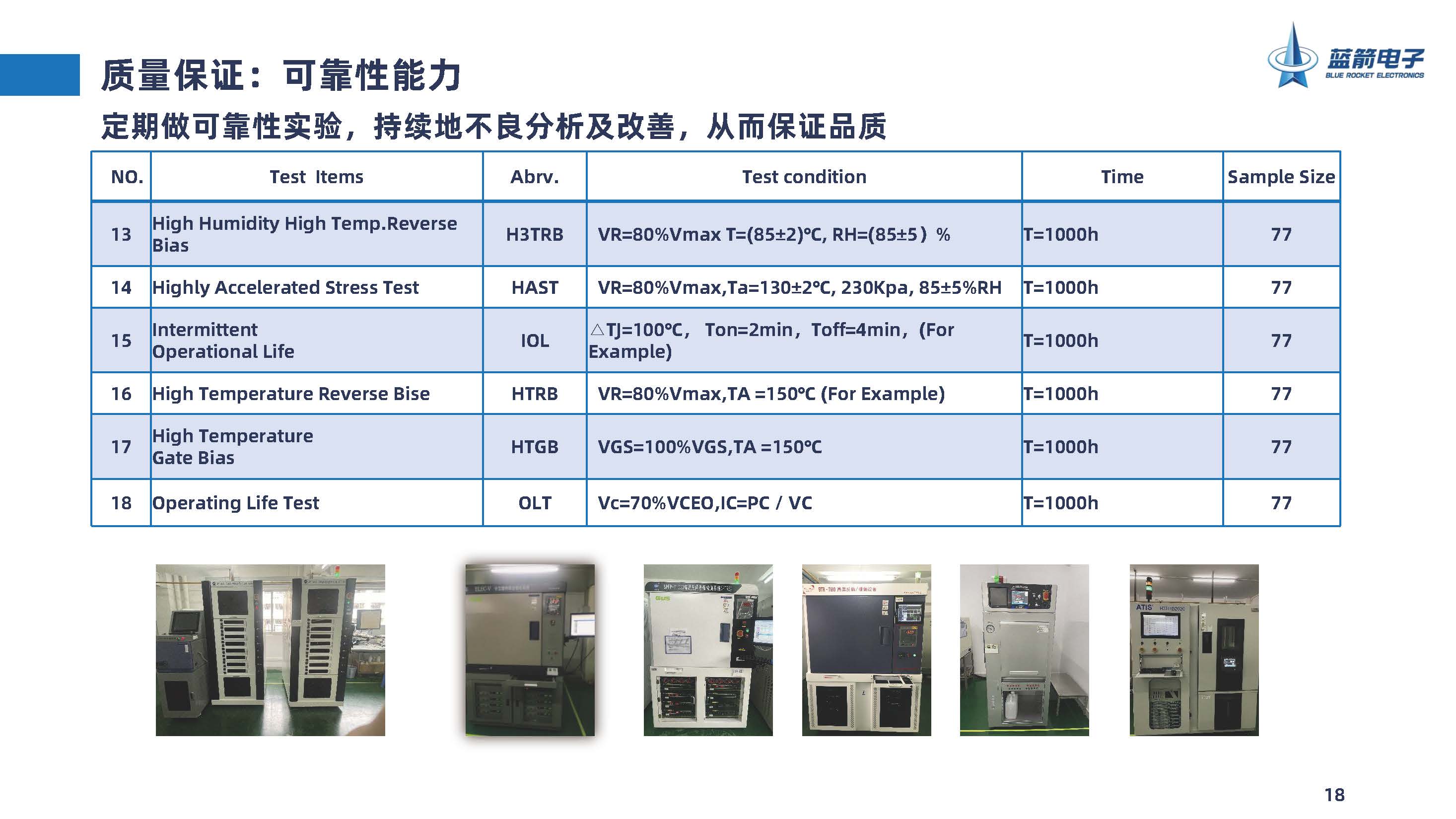 pg电子游戏试玩(中国游)官方网站