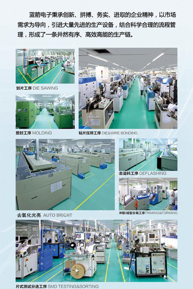 pg电子游戏试玩(中国游)官方网站
